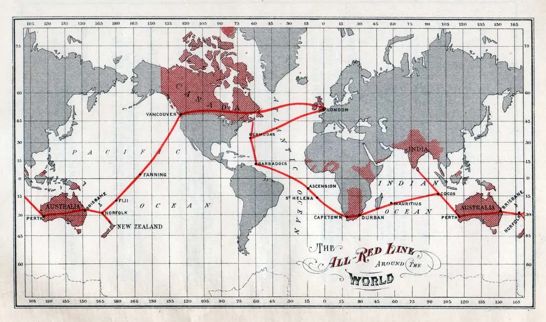 Carte ancienne « The All-Red Line around the World » : un tracé rouge de câbles télégraphiques fait le tour du globe en reliant les territoires britanniques, de Londres au Canada, à l'Australie, à l'Inde et à l'Afrique du Sud.