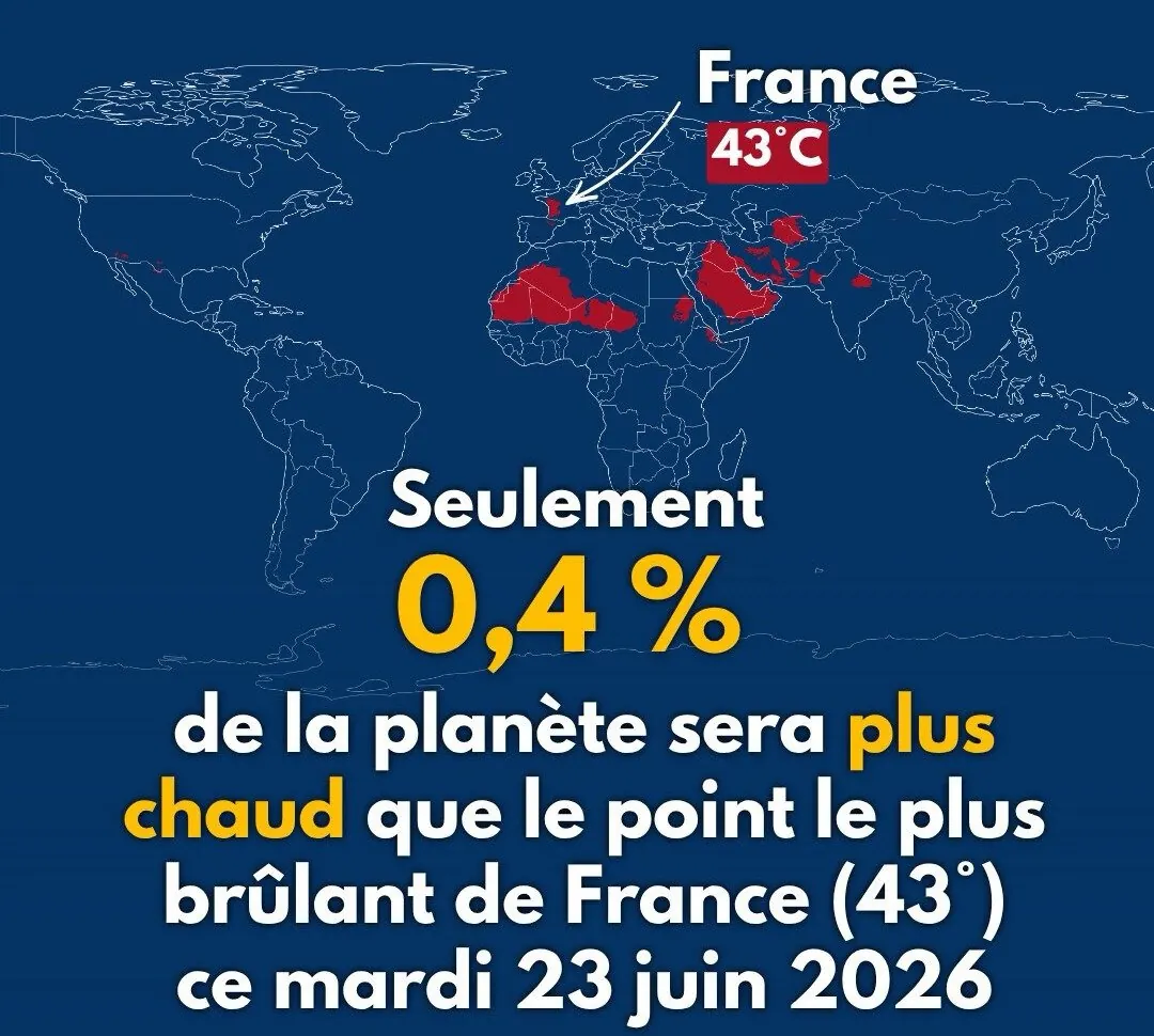Résumé popularisé par La Chaîne Météo, dans le contexte de la vague de chaleur de juin 2026.