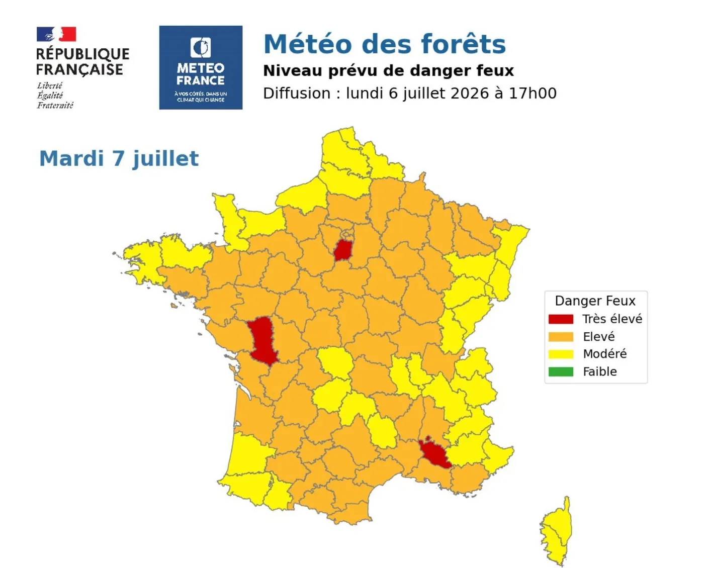 Carte Météo des forêts de Météo-France pour le mardi 7 juillet 2026 : presque toute la France en danger feux élevé (orange), trois départements en danger très élevé (rouge), les franges littorales et l'Est en modéré.