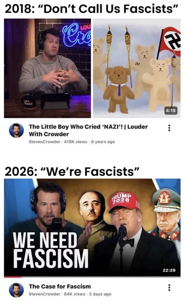 Deux miniatures YouTube de la chaîne StevenCrowder : en 2018, « Don't Call Us Fascists », une vidéo moquant ceux qui crient au nazi ; en 2026, « We're Fascists », une vidéo titrée « The Case for Fascism » et barrée « We need fascism ».