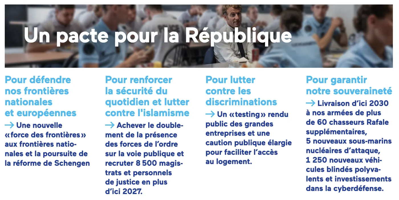 Page de programme « Un pacte pour la République » en quatre volets : force des frontières, doublement des forces de l'ordre et 8 500 magistrats et personnels de justice, testing contre les discriminations, Rafale et sous-marins.