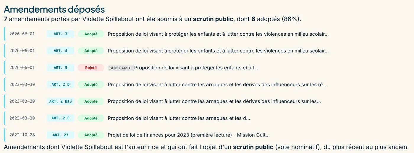 Vous ai-je déjà dit combien MonParlement.fr était un outil pratique ?