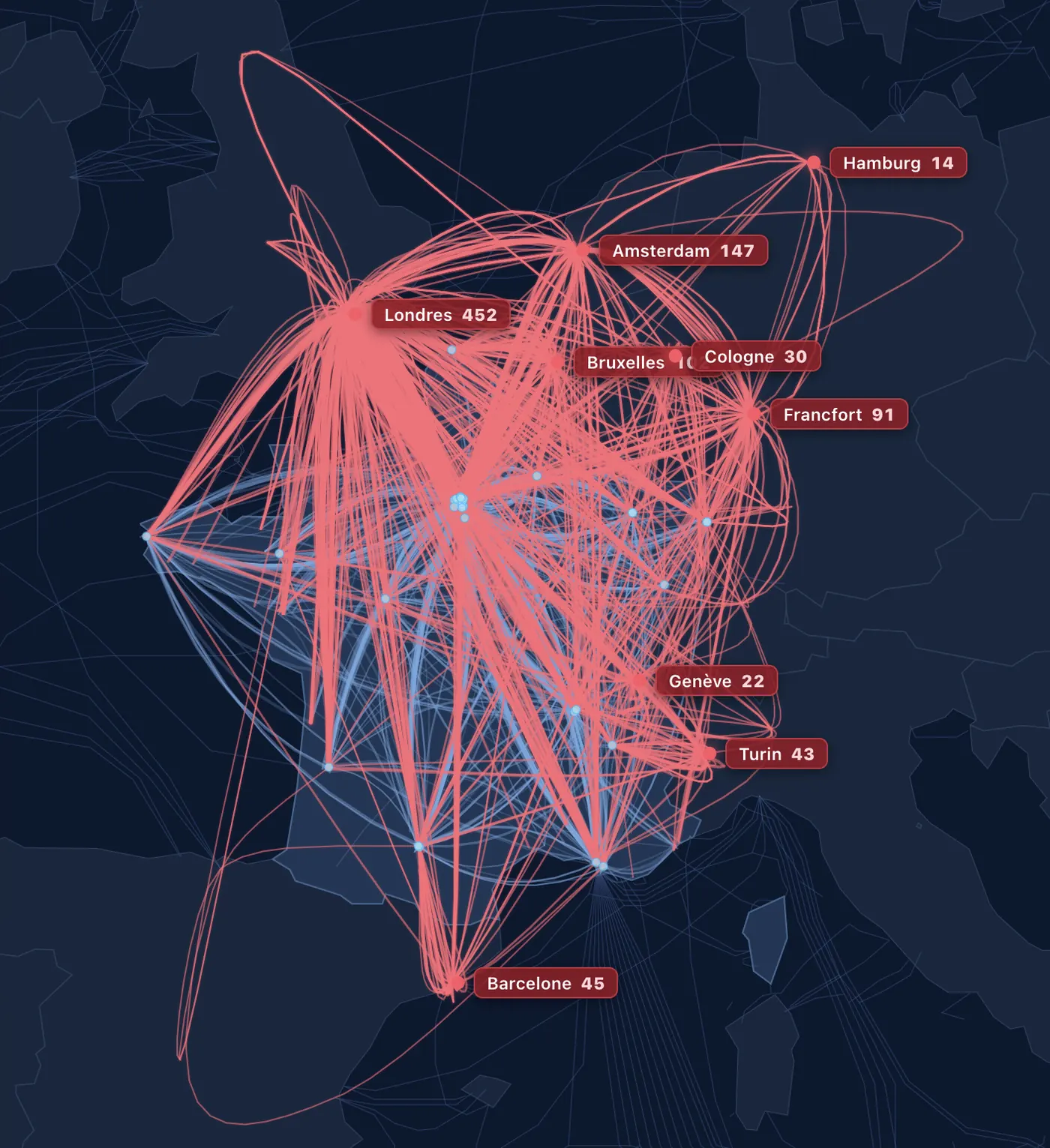 En bleu, le trafic "France-France" qui reste en France. Il est essentiellement masqué par le gros volume des routes France-France qui passent... par ailleurs que la France.
